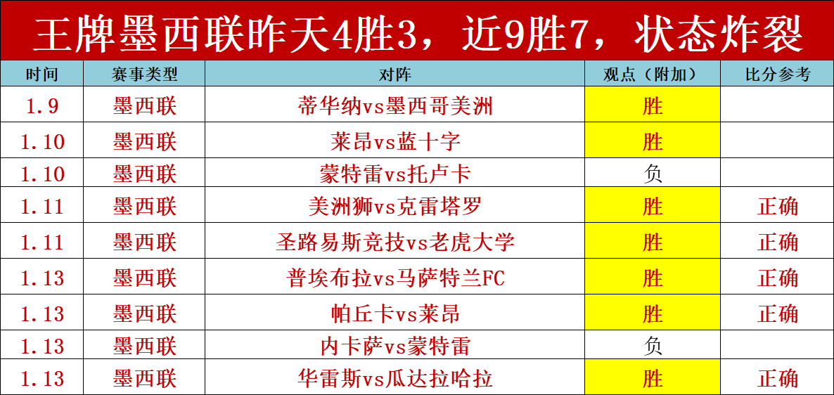 上海海港足,球俱乐部概,览手册,球盟会官网,球盟会入口,球盟会平台,球盟会官方