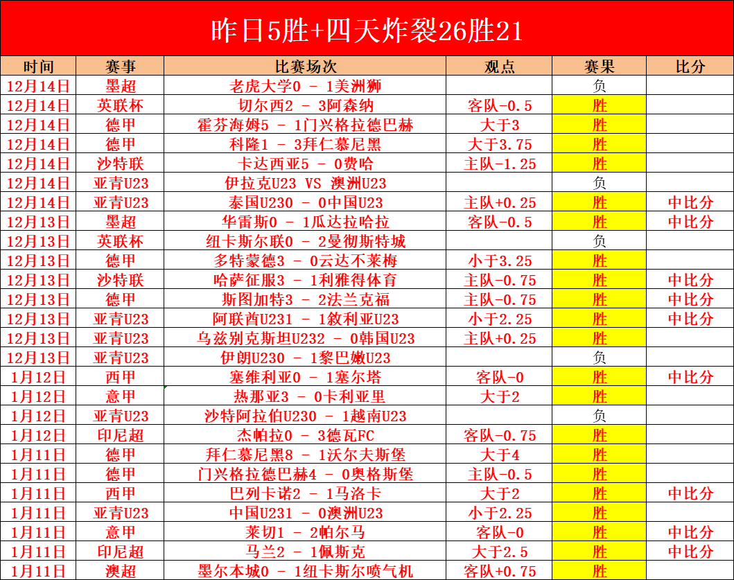 球盟会,产品,球盟会官网,球盟会官网,球盟会入口,球盟会平台,球盟会官方