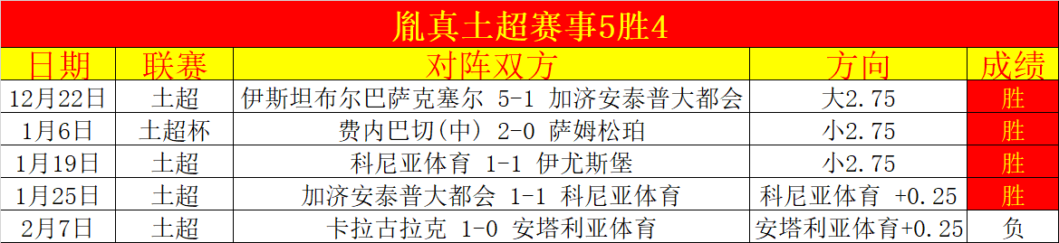 岁老将末节,独得,分逆转乾坤,球盟会官网,球盟会入口,球盟会平台,球盟会官方