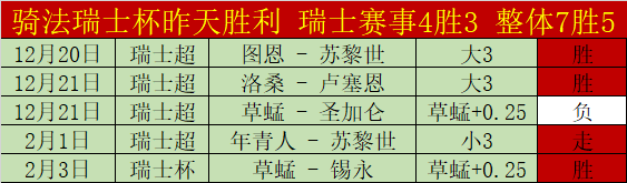 火箭迎战太,伊森缺席,谢泼德有望,球盟会官网,球盟会入口,球盟会平台,球盟会官方