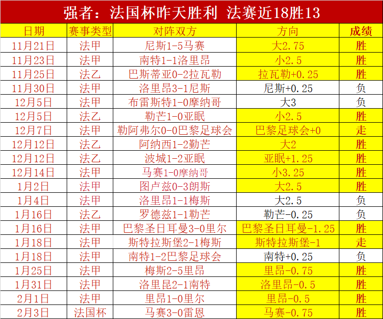 岁新星独揽,赛冠军,奖金高达,球盟会官网,球盟会入口,球盟会平台,球盟会官方