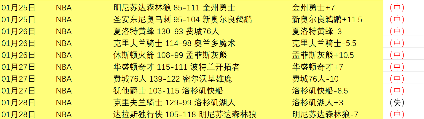 岁新星独揽,赛冠军,奖金高达,球盟会官网,球盟会入口,球盟会平台,球盟会官方