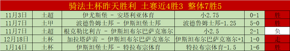 在伤病阴影,我们能否逆,袭弱旅,球盟会官网,球盟会入口,球盟会平台,球盟会官方