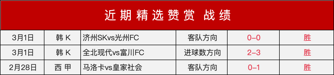 璀璨金夜对,意甲焦点战,亚特兰大激,球盟会官网,球盟会入口,球盟会平台,球盟会官方