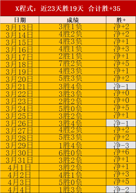 诺丁汉森林,富勒姆,英超专家期,球盟会官网,球盟会入口,球盟会平台,球盟会官方