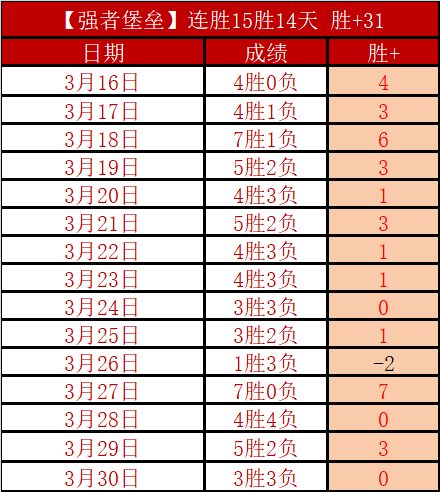 五星夜场英,青重点赛事,分析,球盟会官网,球盟会入口,球盟会平台,球盟会官方