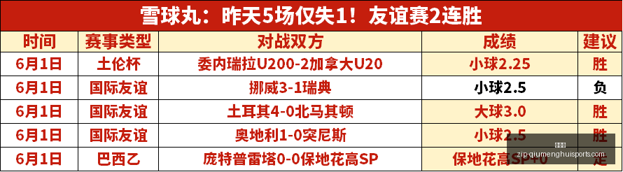 前瞻,哥伦比亚约,旦关键战,球盟会官网,球盟会App,球盟会直播,球盟会娱乐,球盟会入口