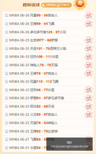 世界杯狂欢,回顾,澳系战队三,球盟会官网,球盟会App,球盟会直播,球盟会娱乐,球盟会入口