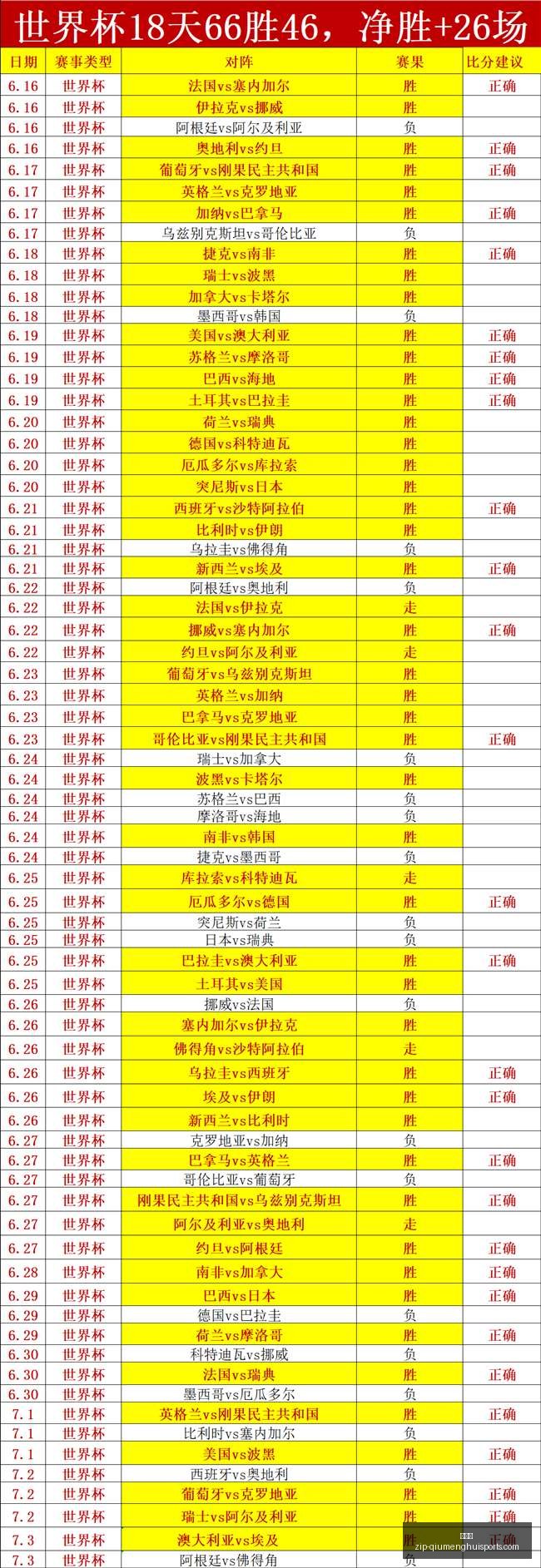奥康纳分析,勇士若未引,进詹姆斯,球盟会官网,球盟会App,球盟会直播,球盟会娱乐,球盟会入口