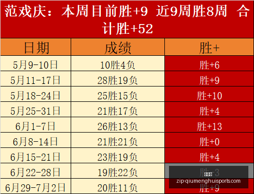 伏伊伏丁那,战力成谜,费伦茨瓦罗,球盟会官网,球盟会App,球盟会直播,球盟会娱乐,球盟会入口