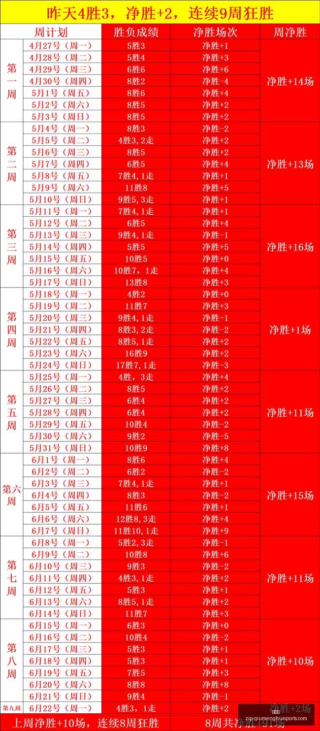 世界杯长线,预测大,精准率高达,球盟会官网,球盟会App,球盟会直播,球盟会娱乐,球盟会入口
