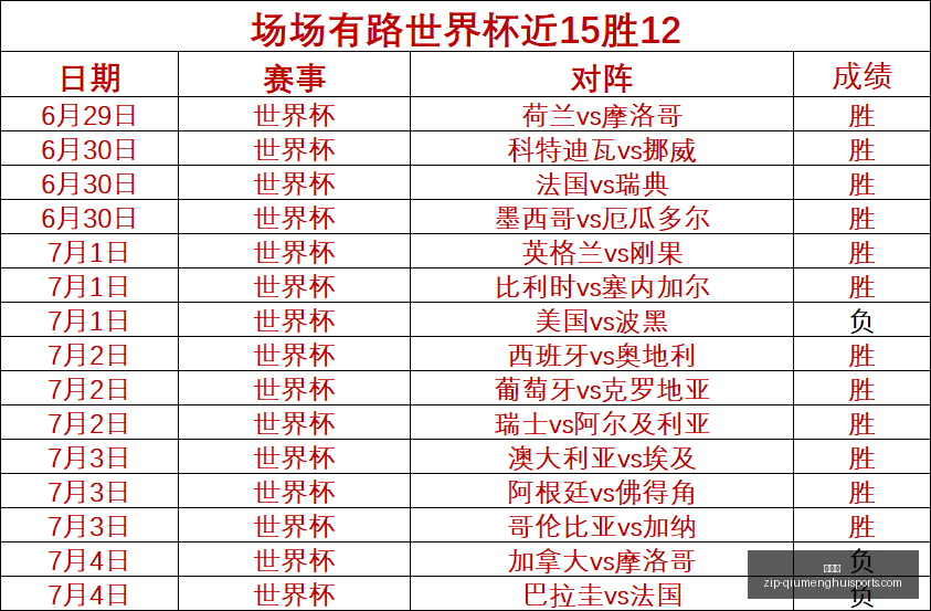 爆炸性交易,新闻,名球员易主,球盟会官网,球盟会App,球盟会直播,球盟会娱乐,球盟会入口