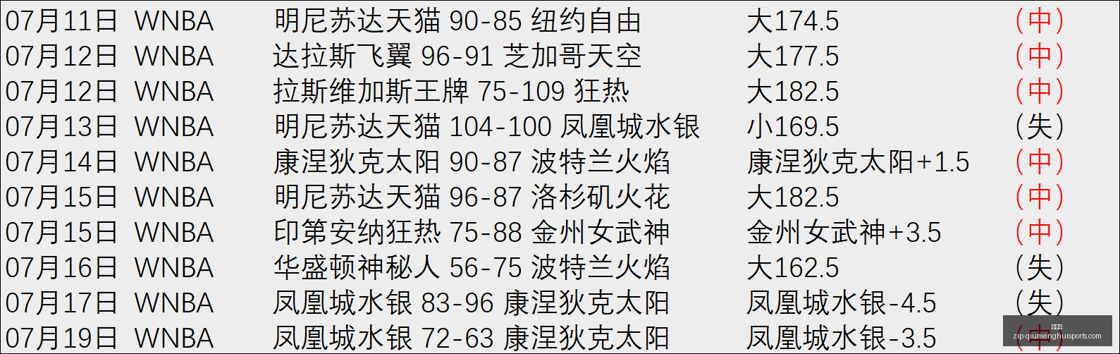 迈阿密回归,呼声高勒布,朗新东家赔,球盟会官网,球盟会App,球盟会直播,球盟会娱乐,球盟会入口