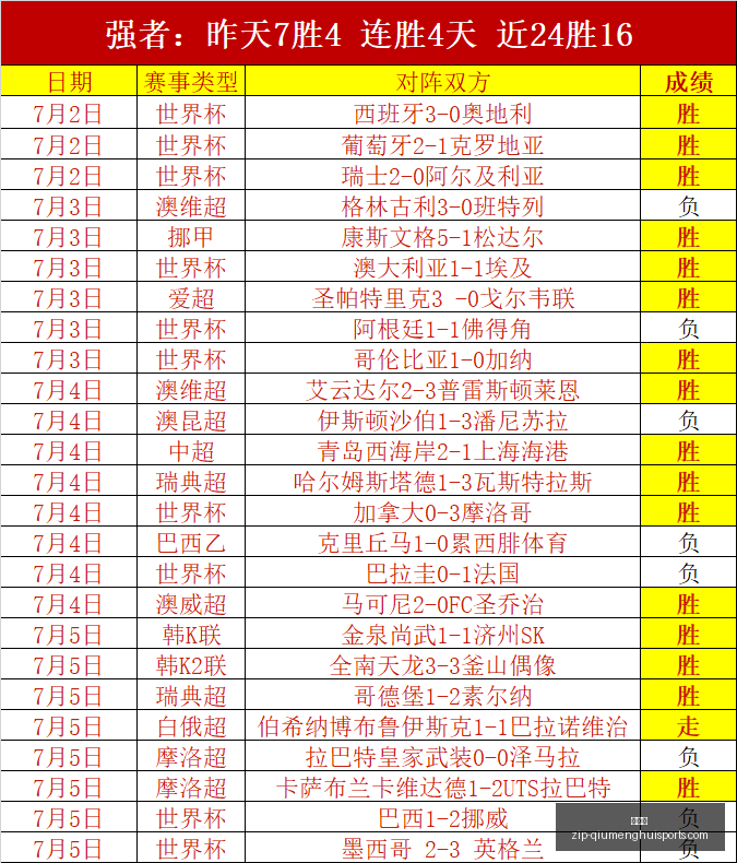 火箭老板引,教训,保罗交易警,球盟会官网,球盟会App,球盟会直播,球盟会娱乐,球盟会入口