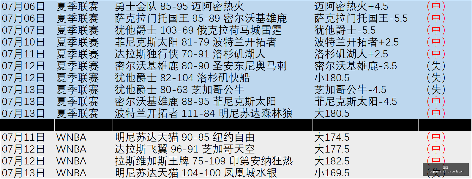 球盟会,球盟会官网,球盟会App,球盟会官网,球盟会App,球盟会直播,球盟会娱乐,球盟会入口