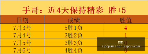 球盟会球盟,会官网数据,冲到,球盟会官网,球盟会App,球盟会直播,球盟会娱乐,球盟会入口