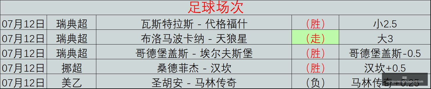 球盟会,球盟会官网,球盟会App,球盟会官网,球盟会App,球盟会直播,球盟会娱乐,球盟会入口