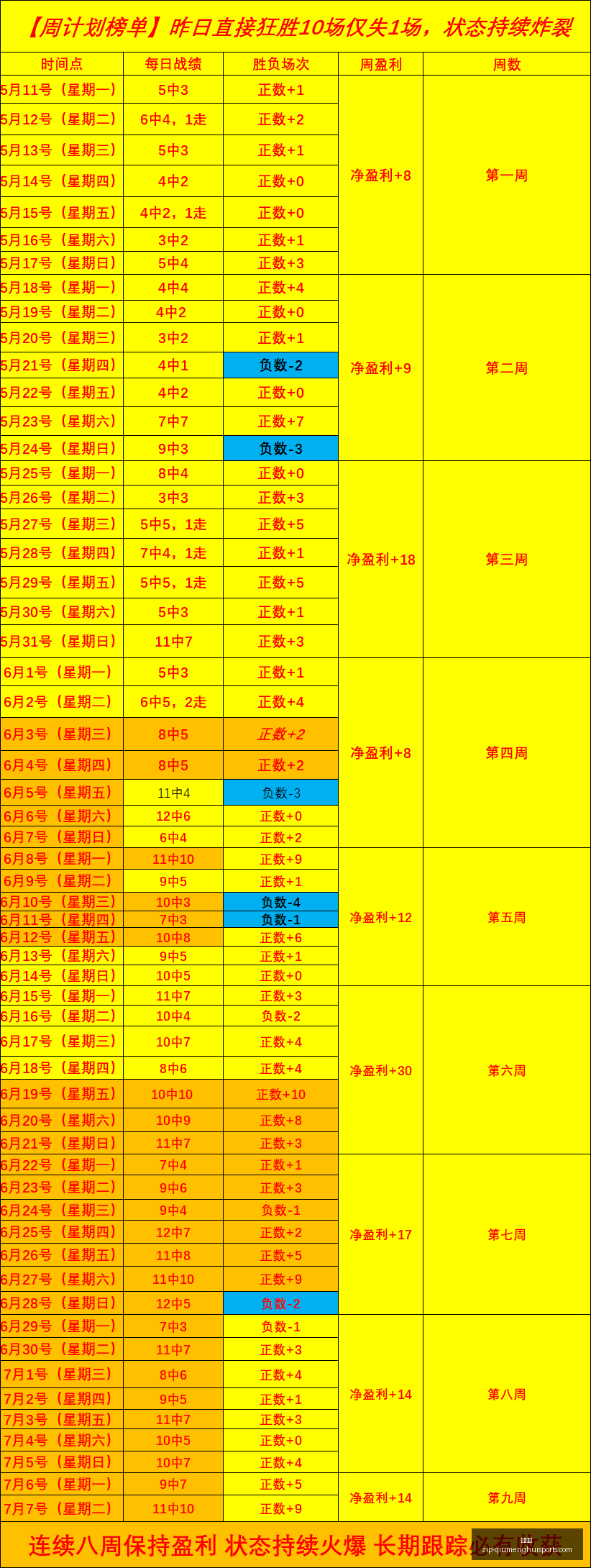 球盟会,球盟会官网,球盟会App,球盟会官网,球盟会App,球盟会直播,球盟会娱乐,球盟会入口