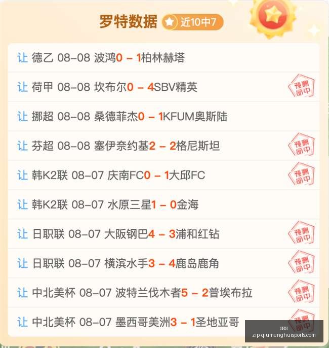 球盟会球盟,会官网突发,变动结果已,球盟会官网,球盟会App,球盟会直播,球盟会娱乐,球盟会入口