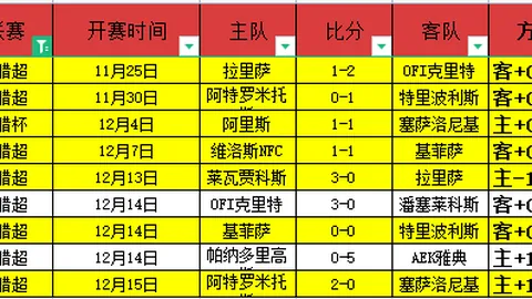 球盟会 产品 092509 z92