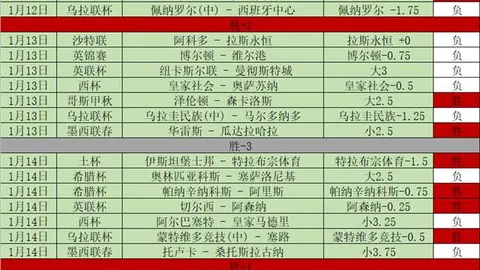 詹俊点评：热刺比赛如“盲盒探险”，球迷观战感受喜忧交织