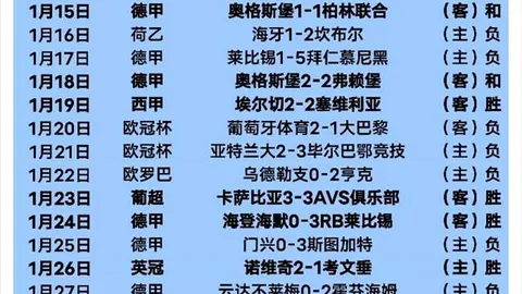 特鲁姆普4-6惜败希金斯，挺进红包赛决赛，冠军冲刺在即！