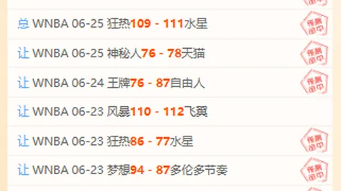 2026世界杯狂欢回顾：澳系战队三场精准预测大放异彩