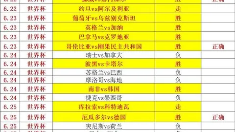 奥康纳分析：勇士若未引进詹姆斯，令人惊讶不已
