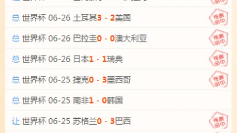 瑞典超独家攻略球盟会娱乐：腓特烈斯塔对决利勒斯特罗姆，关键点