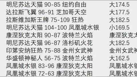 迈阿密回归呼声高勒布朗新东家赔率波动，热火全力支持，富保罗强调实力为王