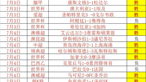 火箭老板引教训：保罗交易警示，斯通需谨慎，勇士案例为鉴
