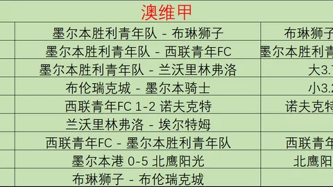 球盟会球盟会App突发变动结果已公布