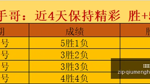 球盟会球盟会官网数据冲到040511引发关注