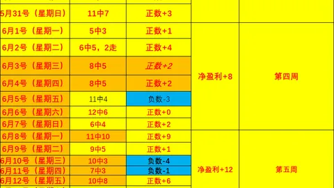 球盟会 ，球盟会App，040646 3
